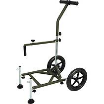 TF Gear Super Trolley