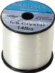 Sakuma Monofilament Line